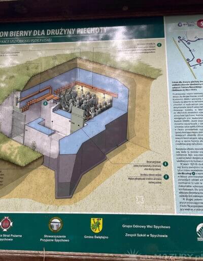 SZLAK PIESZY FORTYFIKACJI SZCZYCIENSKIEJ POZYCJI LESNEJ 7